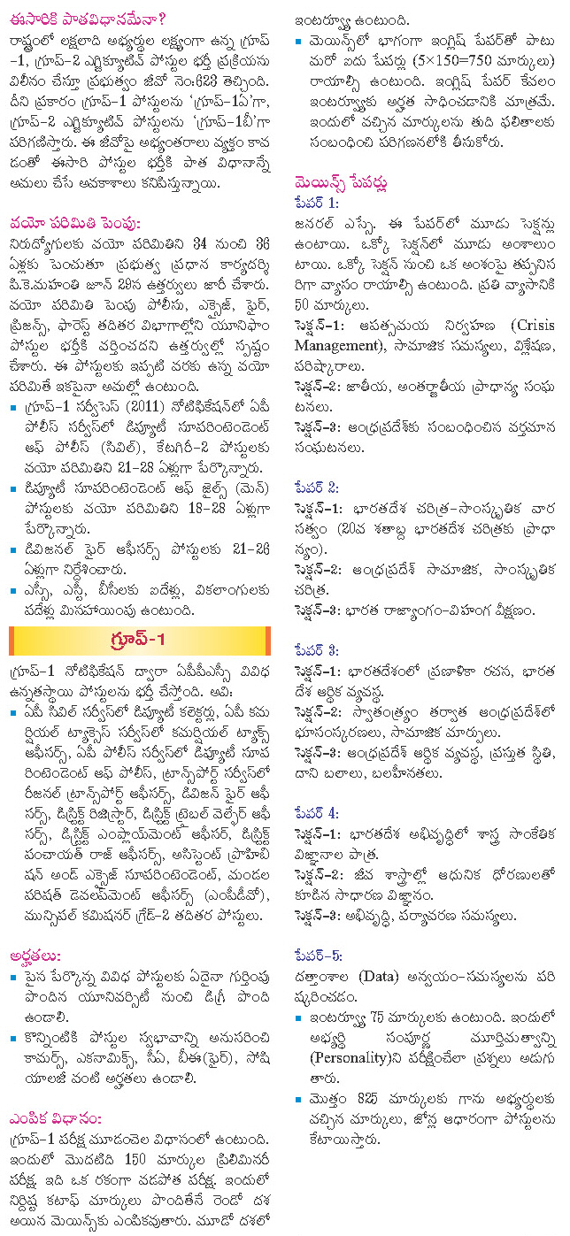 how to write essay on any topic in telugu